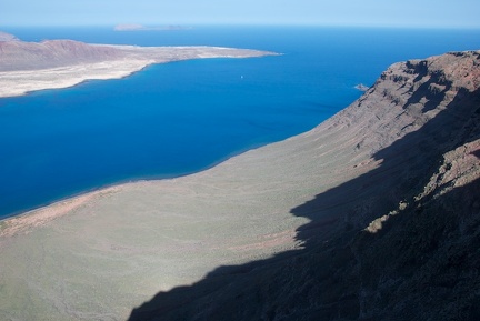 Lanzarote